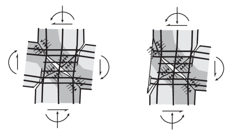 Corbel Dimensions
