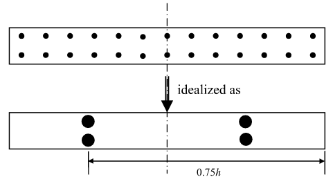 RC Wall 4-Bar Column